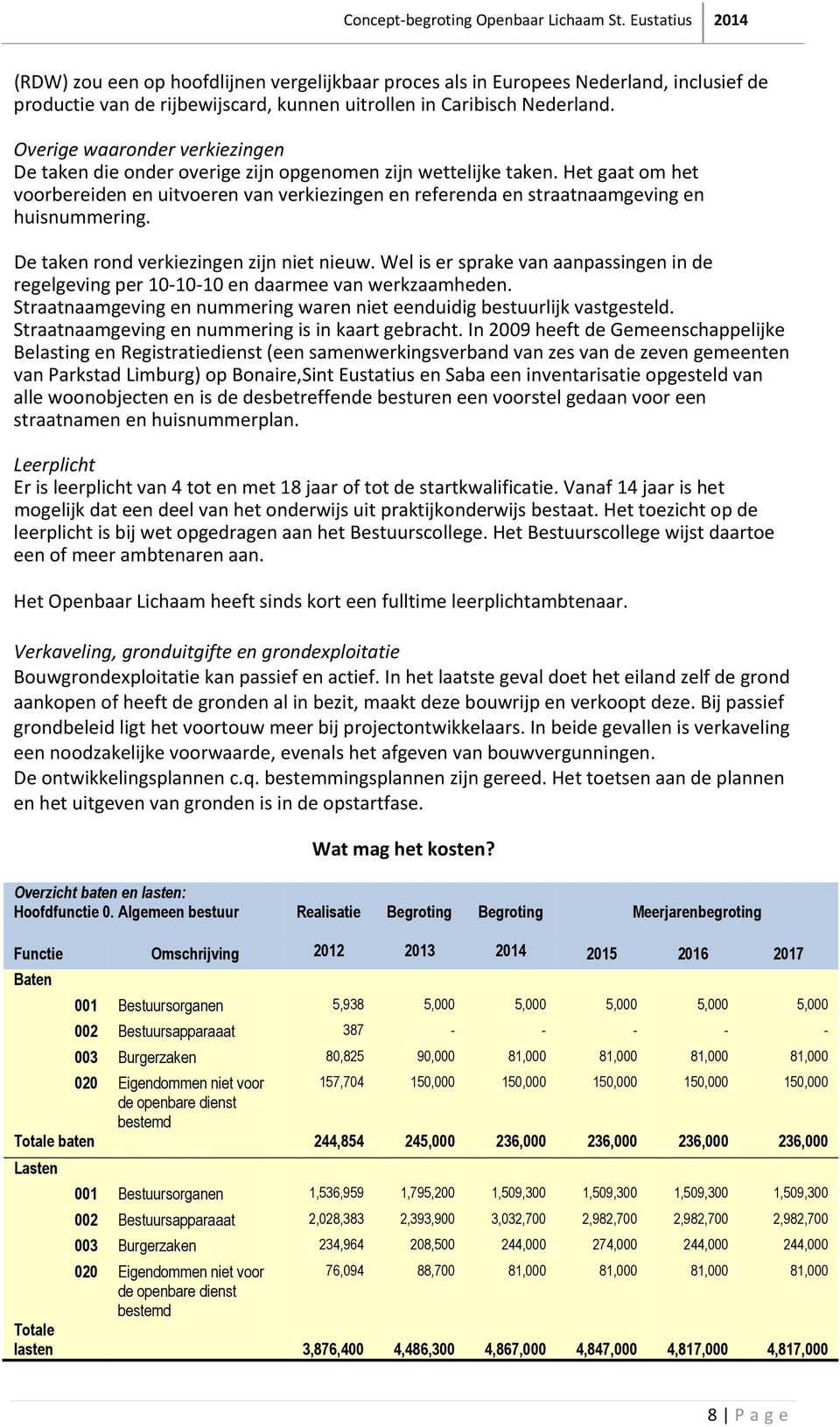 Het gaat om het voorbereiden en uitvoeren van verkiezingen en referenda en straatnaamgeving en huisnummering. De taken rond verkiezingen zijn niet nieuw.