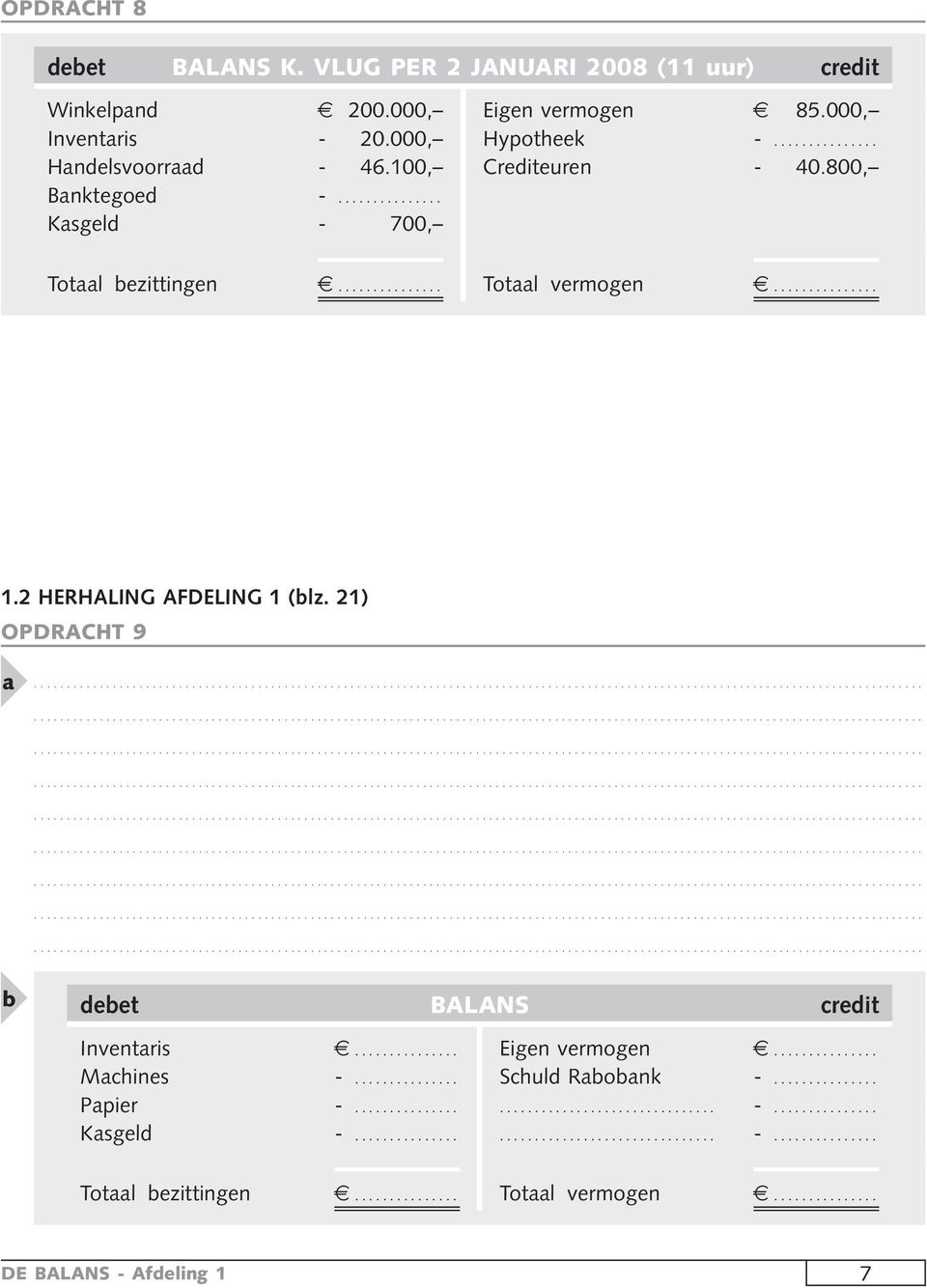 800, Totaal bezittingen... Totaal vermogen... 1.2 HERHALING AFDELING 1 (blz. 21) OPDRACHT 9 a b debet BALANS credit Inventaris.