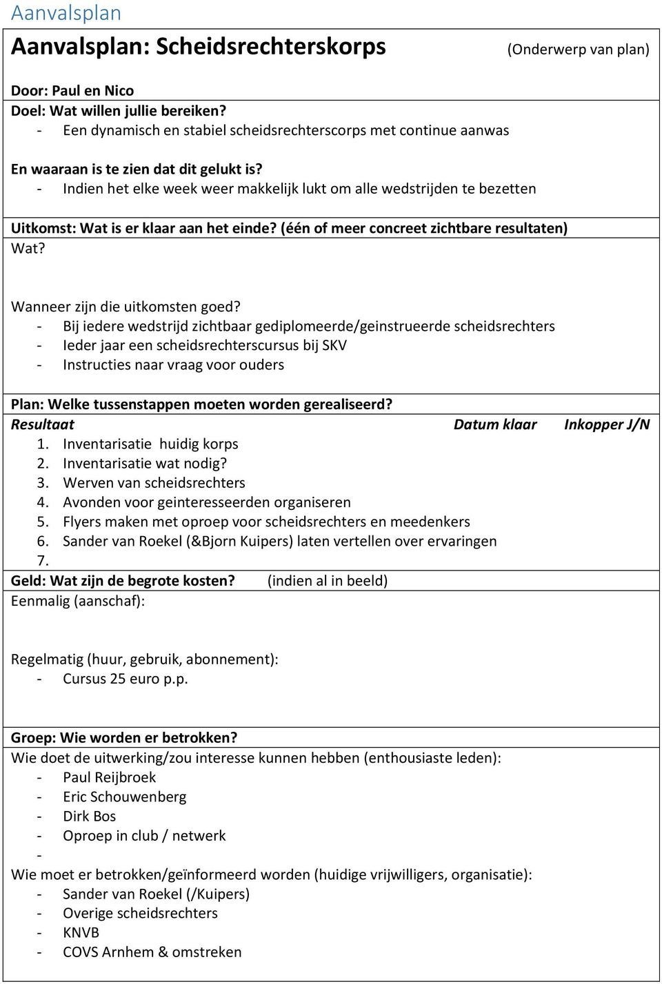 Inventarisatie wat nodig? 3. Werven van scheidsrechters 4. Avonden voor geinteresseerden organiseren 5. Flyers maken met oproep voor scheidsrechters en meedenkers 6.