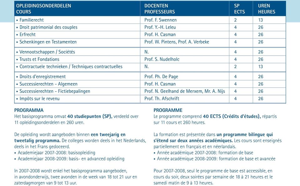 2 13 Droits d enregistrement Successierechten - Algemeen Successierechten - Fictiebepalingen Impôts sur le revenu Prof. Ph. De Page Prof. H. Casman Prof. N. Geelhand de Merxem, Mr. A. Nijs Prof. Th.