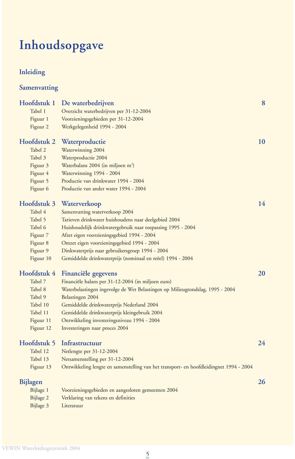 1994-2004 Figuur 6 Productie van ander water 1994-2004 Hoofdstuk 3 Waterverkoop 14 Tabel 4 Samenvatting waterverkoop 2004 Tabel 5 Tarieven drinkwater huishoudens naar deelgebied 2004 Tabel 6