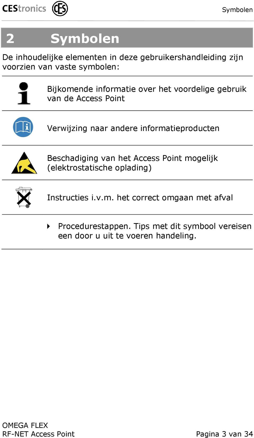 Beschadiging van het Access Point mogelijk (elektrostatische oplading) Instructies i.v.m. het correct omgaan met afval Procedurestappen.