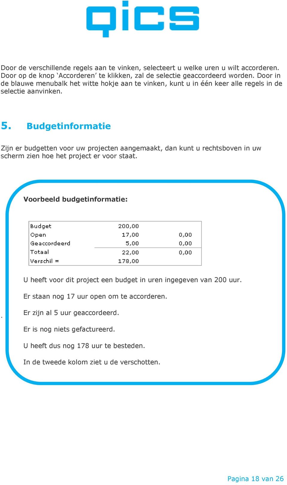 Budgetinformatie Zijn er budgetten voor uw projecten aangemaakt, dan kunt u rechtsboven in uw scherm zien hoe het project er voor staat.