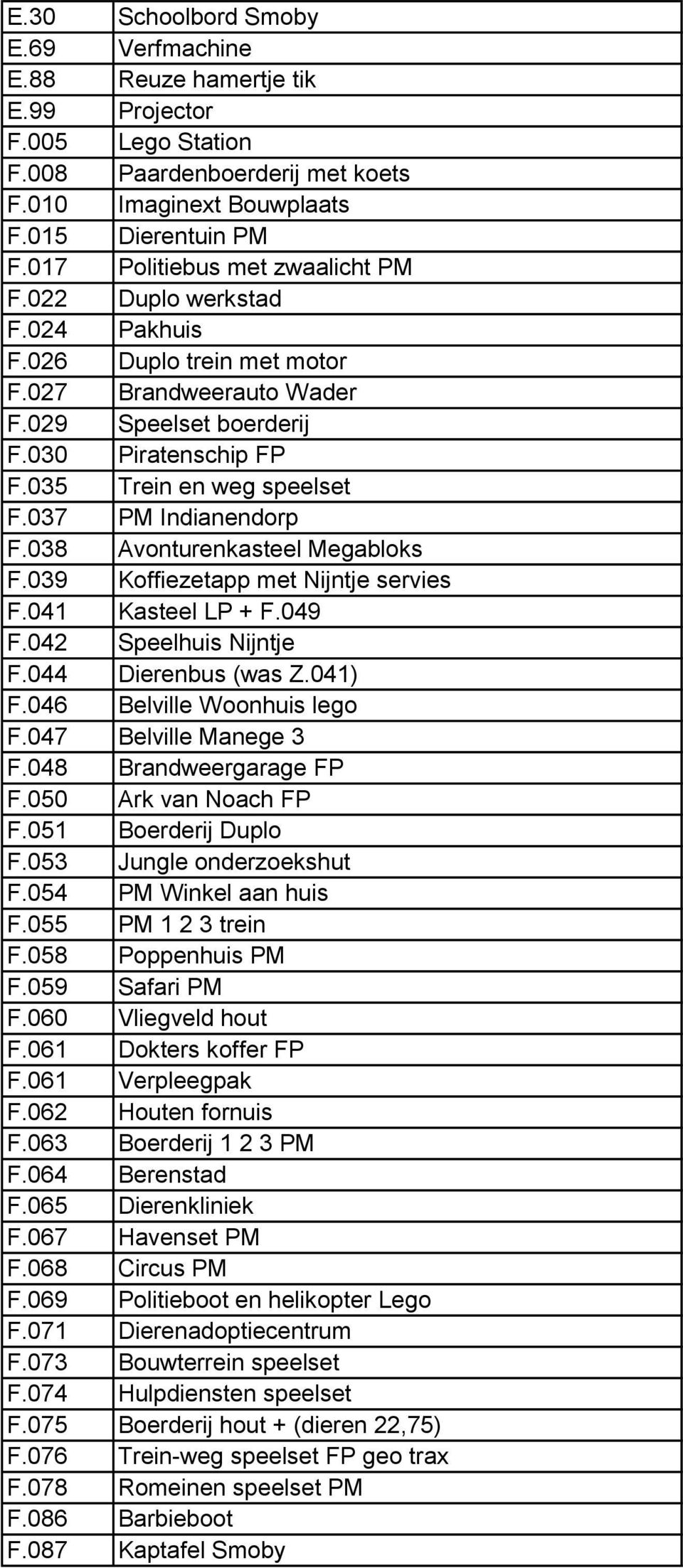 037 PM Indianendorp F.038 Avonturenkasteel Megabloks F.039 Koffiezetapp met Nijntje servies F.041 Kasteel LP + F.049 F.042 Speelhuis Nijntje F.044 Dierenbus (was Z.041) F.046 Belville Woonhuis lego F.