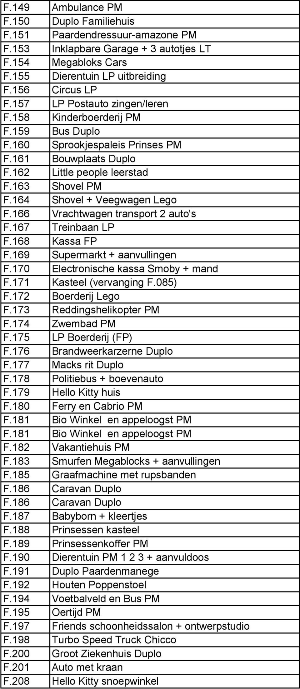 164 Shovel + Veegwagen Lego F.166 Vrachtwagen transport 2 auto's F.167 Treinbaan LP F.168 Kassa FP F.169 Supermarkt + aanvullingen F.170 Electronische kassa Smoby + mand F.171 Kasteel (vervanging F.