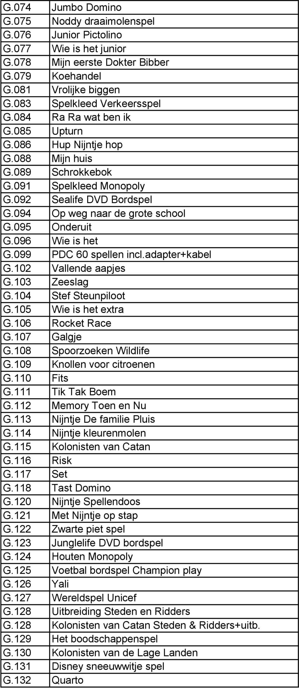 096 Wie is het G.099 PDC 60 spellen incl.adapter+kabel G.102 Vallende aapjes G.103 Zeeslag G.104 Stef Steunpiloot G.105 Wie is het extra G.106 Rocket Race G.107 Galgje G.108 Spoorzoeken Wildlife G.