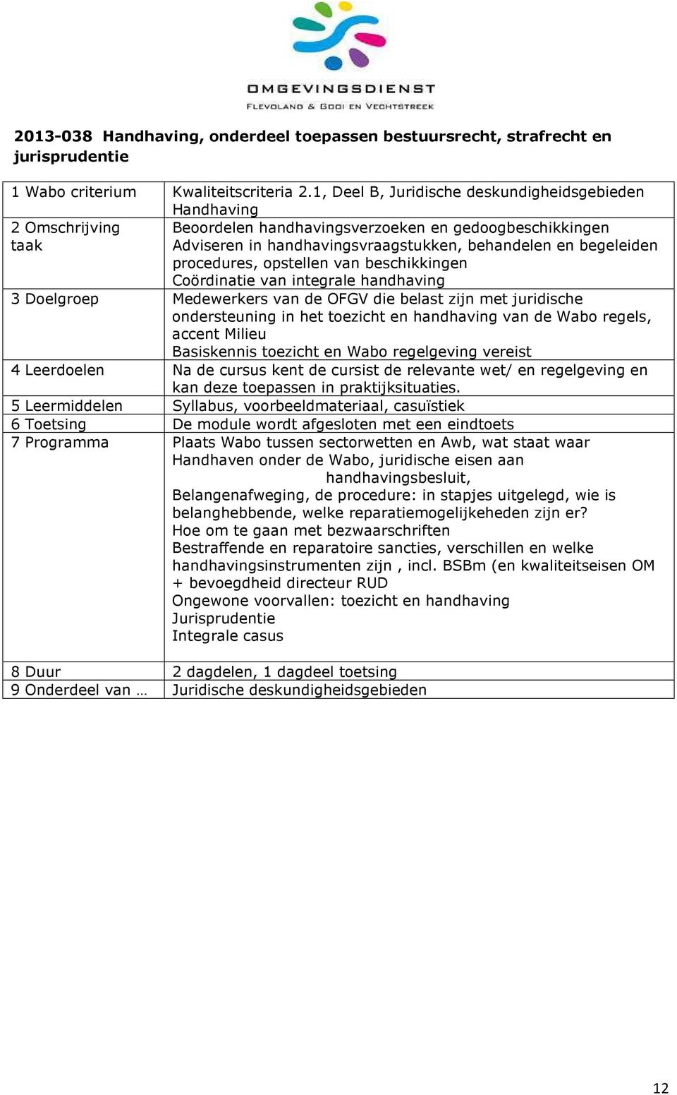 procedures, opstellen van beschikkingen Coördinatie van integrale handhaving 3 Doelgroep Medewerkers van de OFGV die belast zijn met juridische ondersteuning in het toezicht en handhaving van de Wabo