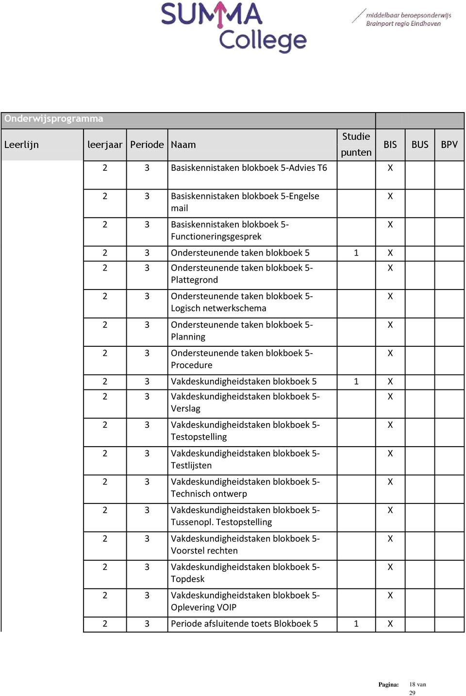 blokboek 5- Planning 2 3 Ondersteunende taken blokboek 5- Procedure 2 3 Vakdeskundigheidstaken blokboek 5 1 2 3 Vakdeskundigheidstaken blokboek 5- Verslag 2 3 Vakdeskundigheidstaken blokboek 5-