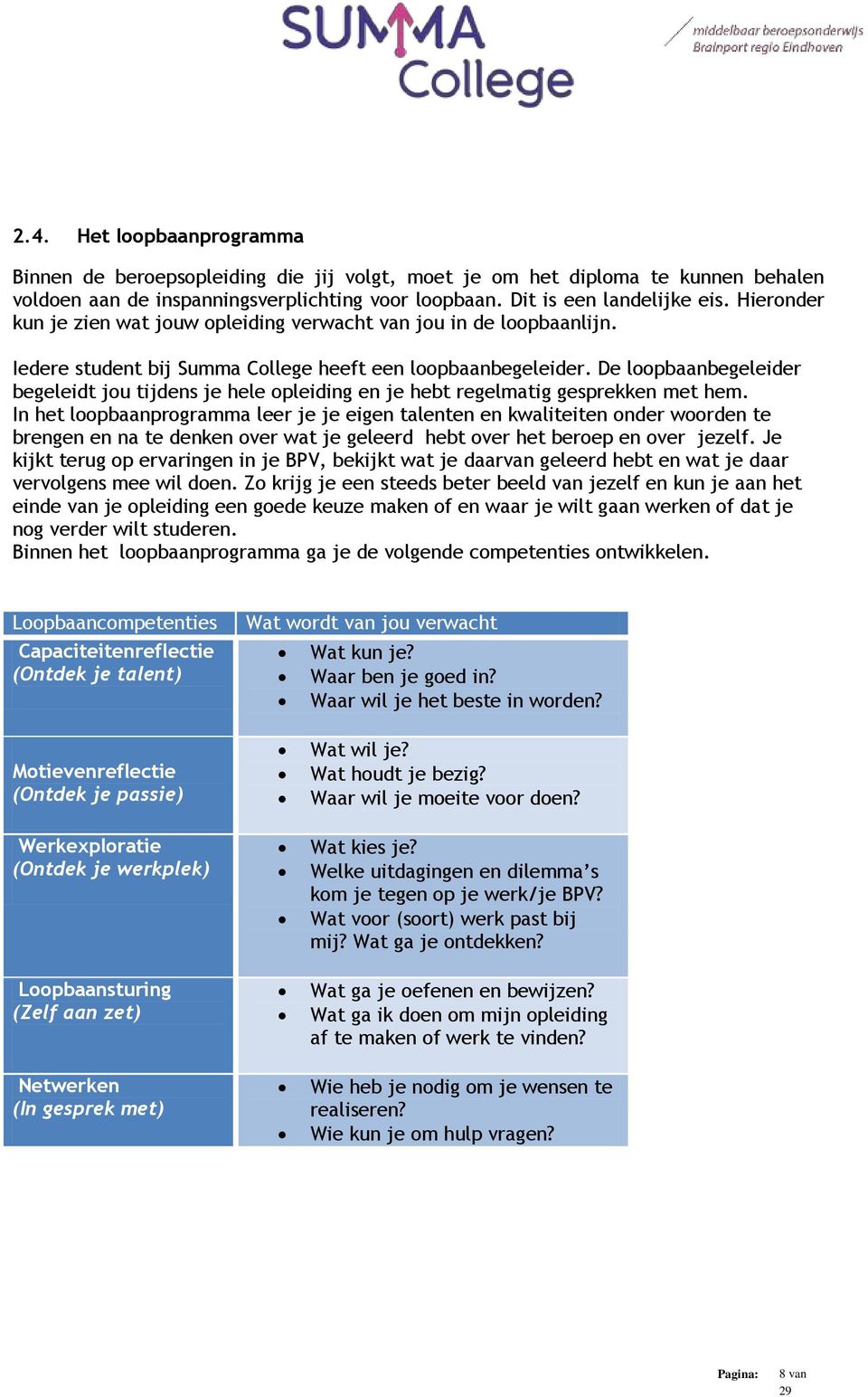 De loopbaanbegeleider begeleidt jou tijdens je hele opleiding en je hebt regelmatig gesprekken met hem.