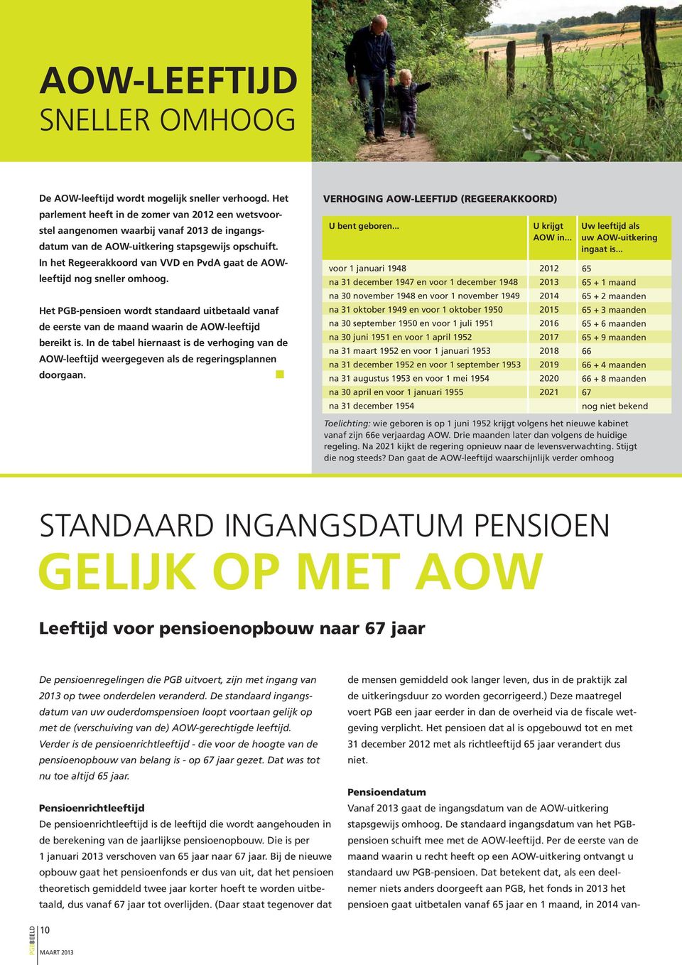 In het Regeerakkoord van VVD en PvdA gaat de AOWleeftijd nog sneller omhoog. Het PGB-pensioen wordt standaard uitbetaald vanaf de eerste van de maand waarin de AOW-leeftijd bereikt is.