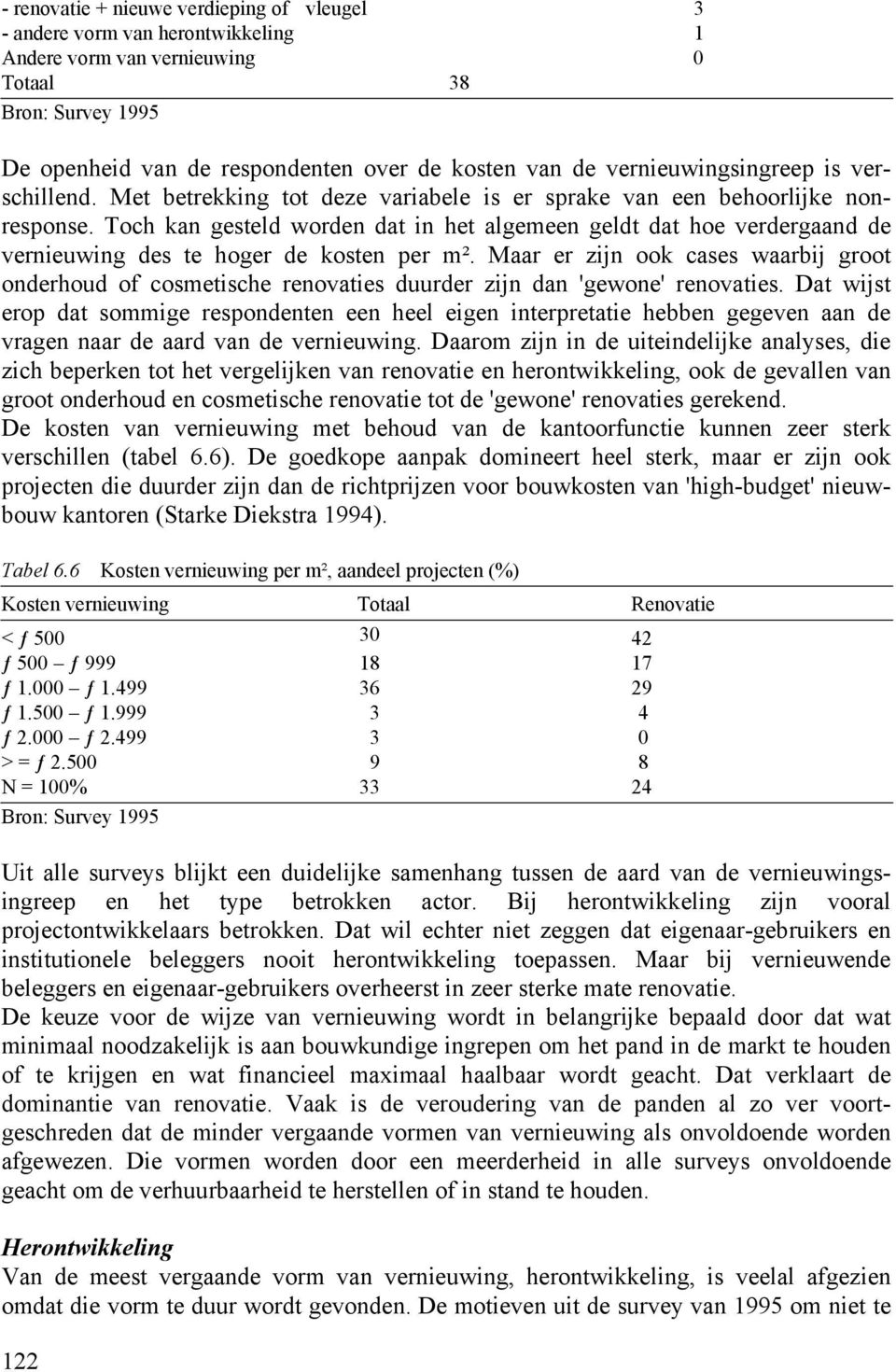 Toch kan gesteld worden dat in het algemeen geldt dat hoe verdergaand de vernieuwing des te hoger de kosten per m².