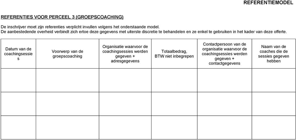 Datum van de coachingsessie s Voorwerp van de groepscoaching Organisatie waarvoor de coachingsessies werden gegeven + adresgegevens Totaalbedrag, BTW