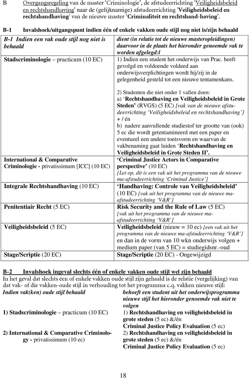 B-1 Invalshoek/uitgangspunt indien één of enkele vakken oude stijl nog niet is/zijn behaald B-1 Indien een vak oude stijl nog niet is behaald Stadscriminologie practicum (10 EC) dient (in relatie tot