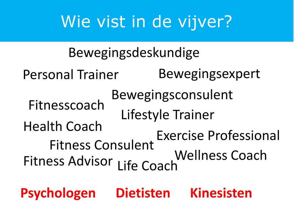 Bewegingsconsulent Fitnesscoach Lifestyle Trainer Health Coach