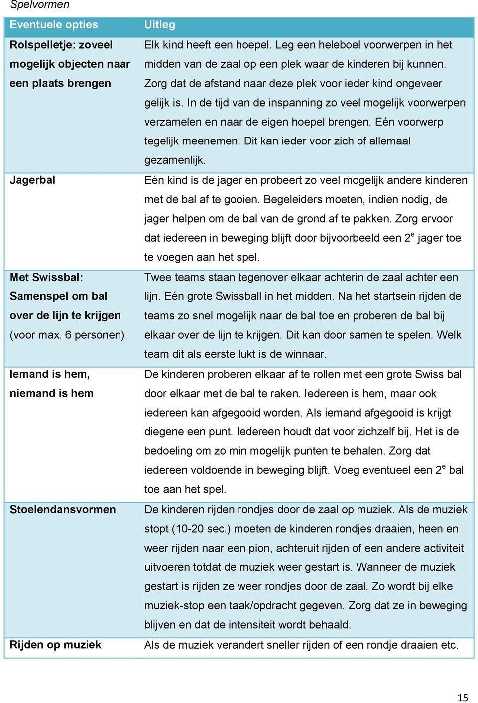 Leg een heleboel voorwerpen in het midden van de zaal op een plek waar de kinderen bij kunnen. Zorg dat de afstand naar deze plek voor ieder kind ongeveer gelijk is.