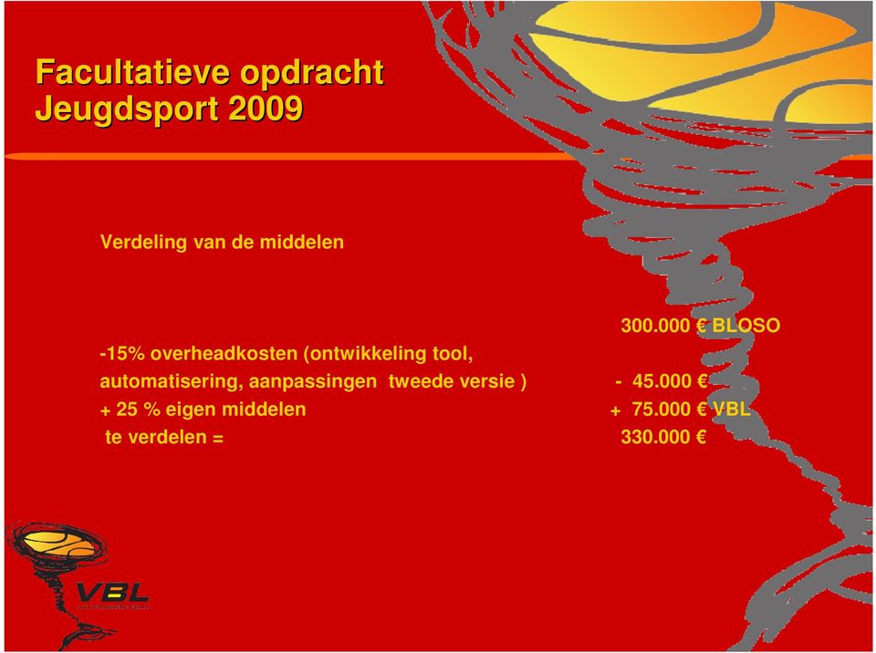 tool, automatisering, aanpassingen tweede