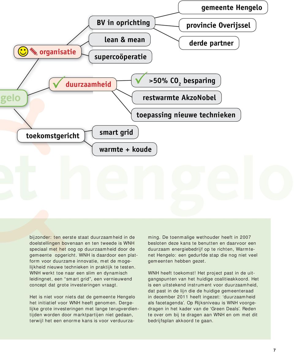 WNH is daardoor een platform voor duurzame innovatie, met de mogelijkheid nieuwe technieken in praktijk te testen.