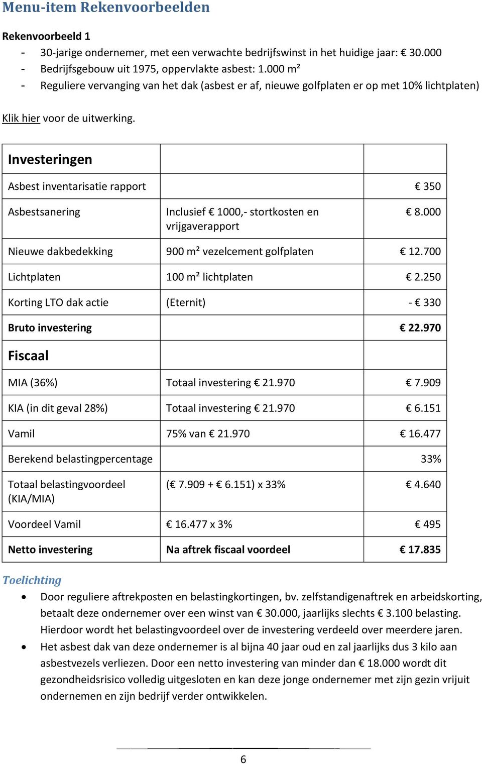 Investeringen Asbest inventarisatie rapport 350 Asbestsanering Inclusief 1000,- stortkosten en vrijgaverapport 8.000 Nieuwe dakbedekking 900 m² vezelcement golfplaten 12.