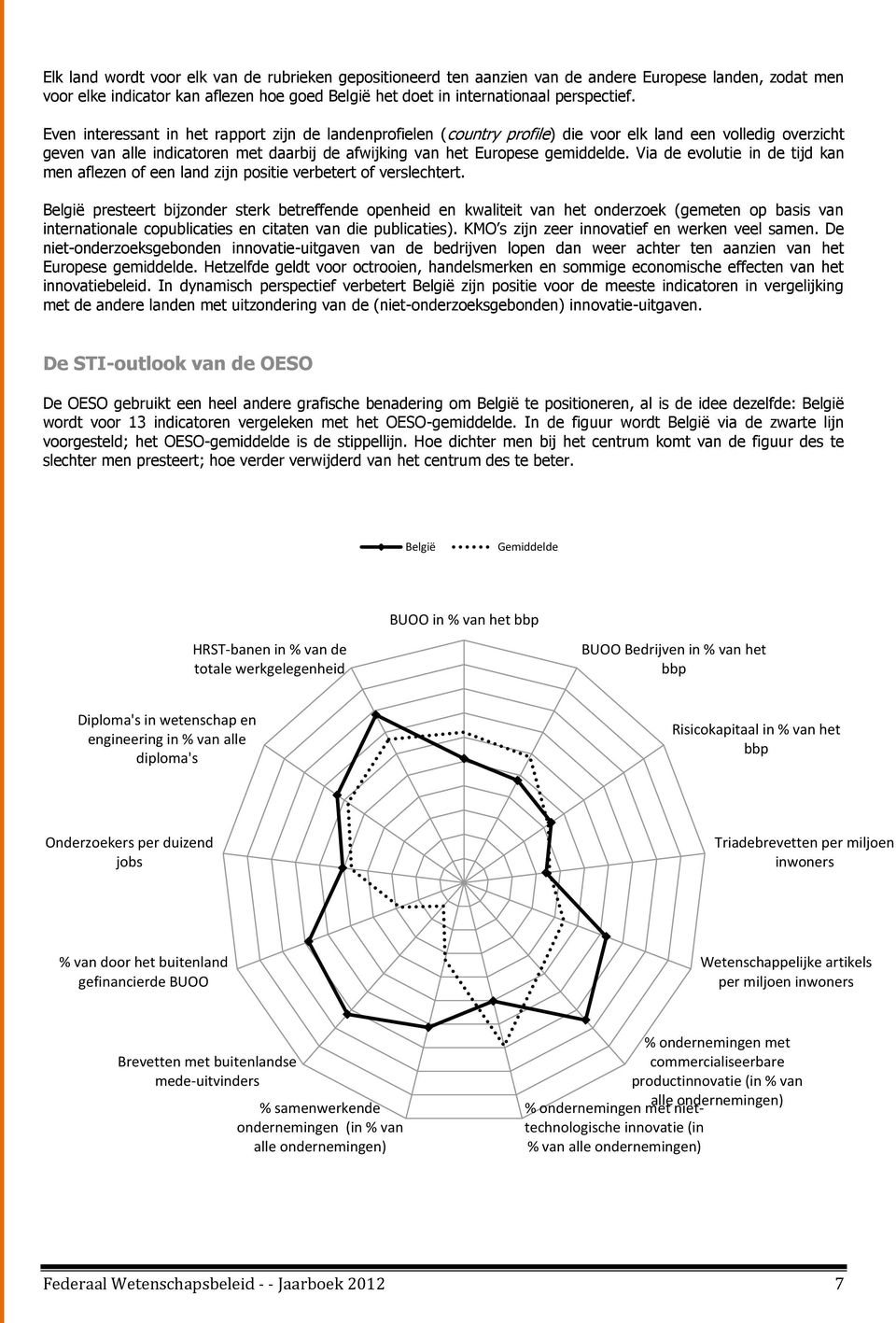 Via de evolutie in de tijd kan men aflezen of een land zijn positie verbetert of verslechtert.