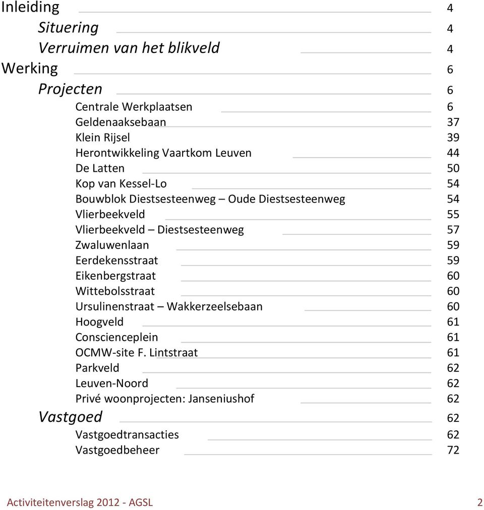 Zwaluwenlaan 59 Eerdekensstraat 59 Eikenbergstraat 60 Wittebolsstraat 60 Ursulinenstraat Wakkerzeelsebaan 60 Hoogveld 61 Conscienceplein 61 OCMW-site F.