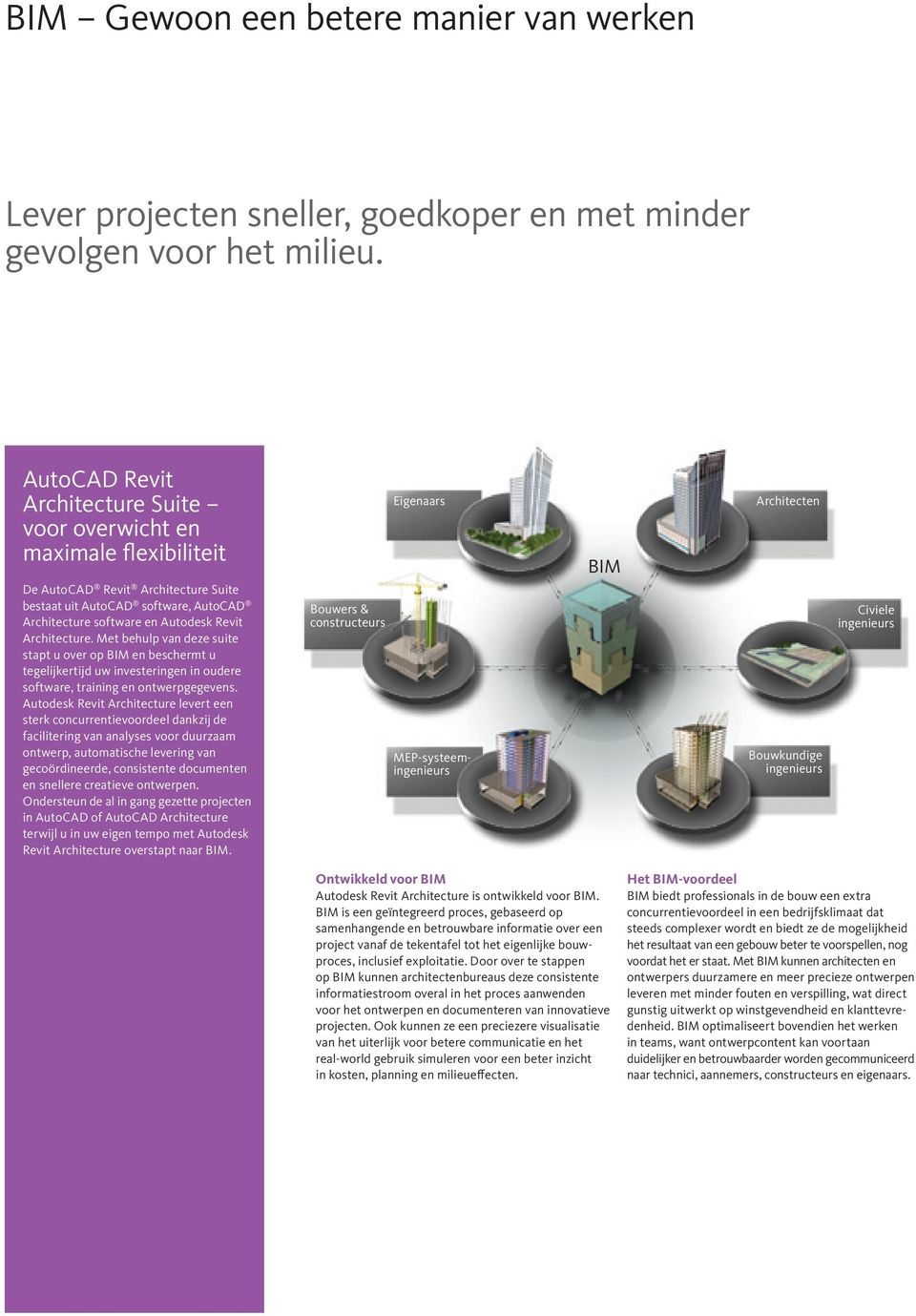 Architecture. Met behulp van deze suite stapt u over op BIM en beschermt u tegelijkertijd uw investeringen in oudere software, training en ontwerpgegevens.