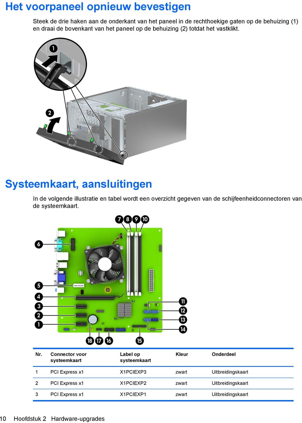 Systeemkaart, aansluitingen In de volgende illustratie en tabel wordt een overzicht gegeven van de schijfeenheidconnectoren van de systeemkaart. Nr.