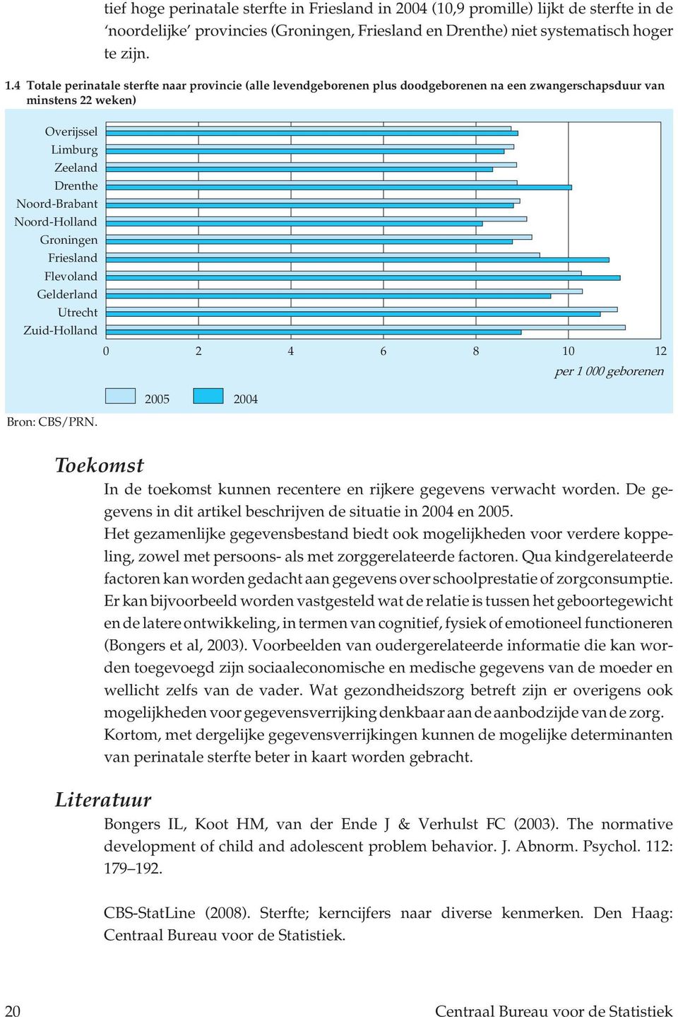 Groningen Friesland Flevoland Gelderland Utrecht Zuid-Holland 0 2 4 6 8 10 12 per 1 000 geborenen 2005 2004 Toekomst In de toekomst kunnen recentere en rijkere gegevens verwacht worden.