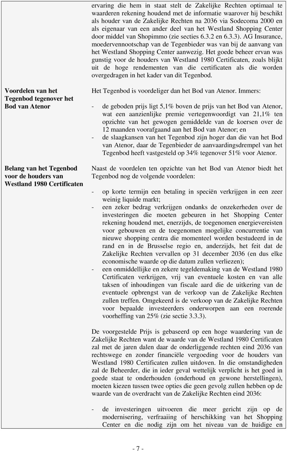 AG Insurance, moedervennootschap van de Tegenbieder was van bij de aanvang van het Westland Shopping Center aanwezig.