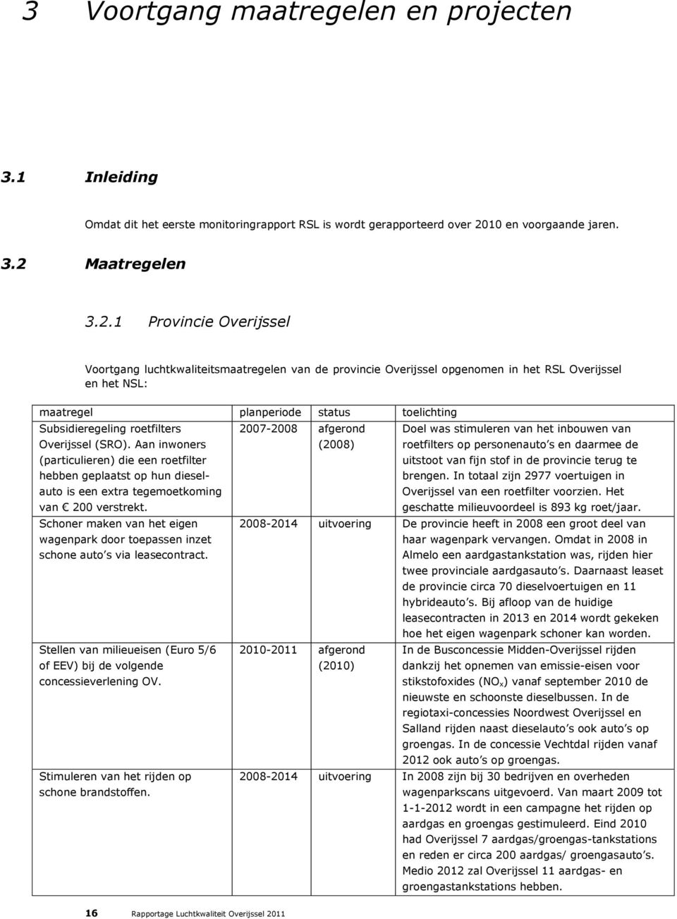 Maatregelen 3.2.