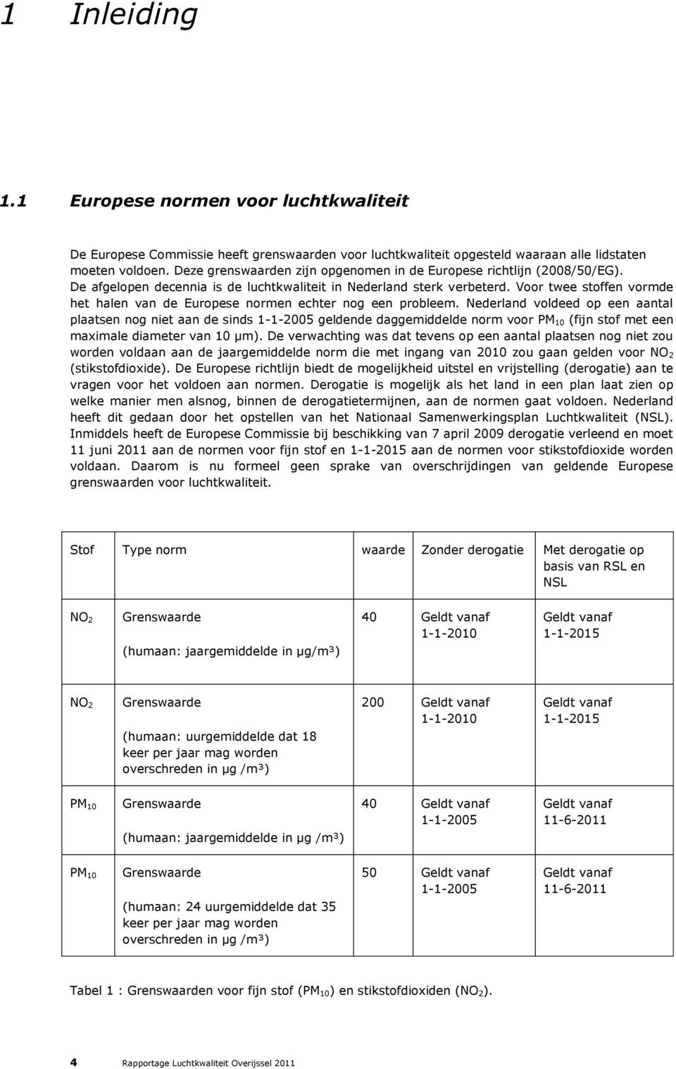 Voor twee stoffen vormde het halen van de Europese normen echter nog een probleem.