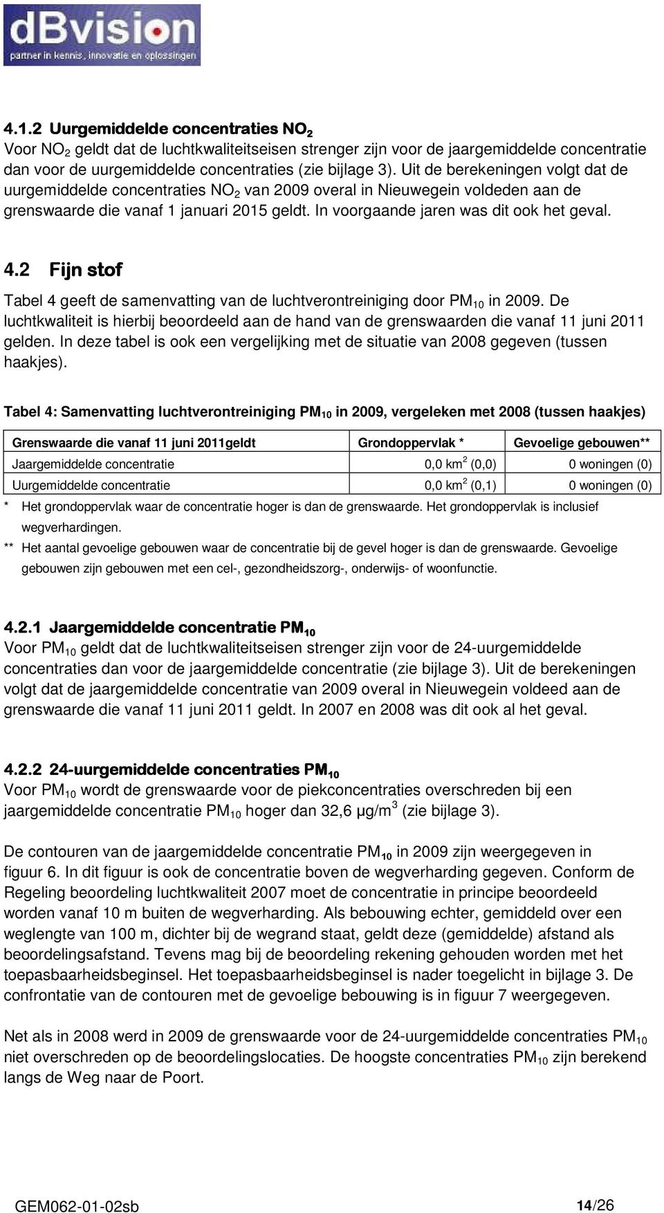 4.2 Fijn stof Tabel 4 geeft de samenvatting van de luchtverontreiniging door PM 10 in 2009. De luchtkwaliteit is hierbij beoordeeld aan de hand van de grenswaarden die vanaf 11 juni 2011 gelden.