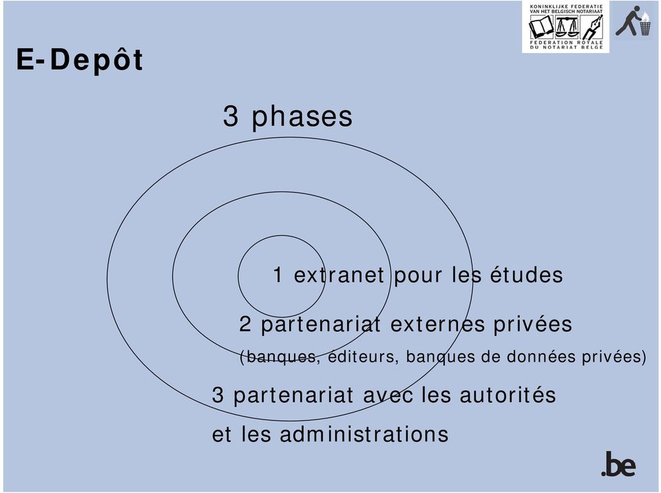 éditeurs, banques de données privées) 3