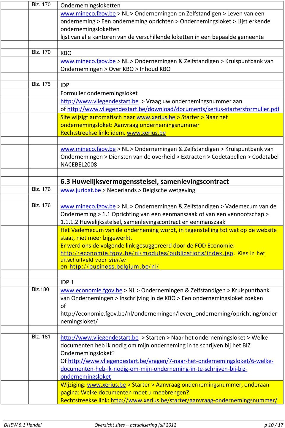 loketten in een bepaalde gemeente KBO www.mineco.fgov.be > NL > Ondernemingen & Zelfstandigen > Kruispuntbank van Ondernemingen > Over KBO > Inhoud KBO Formulier ondernemingsloket http://www.