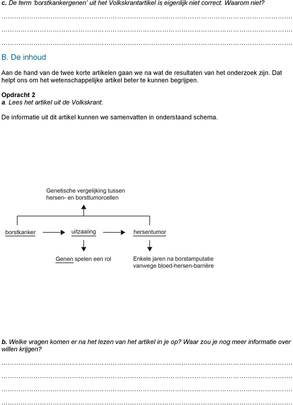 Dat helpt ons om het wetenschappelijke artikel beter te kunnen begrijpen. Opdracht 2 a. Lees het artikel uit de Volkskrant.