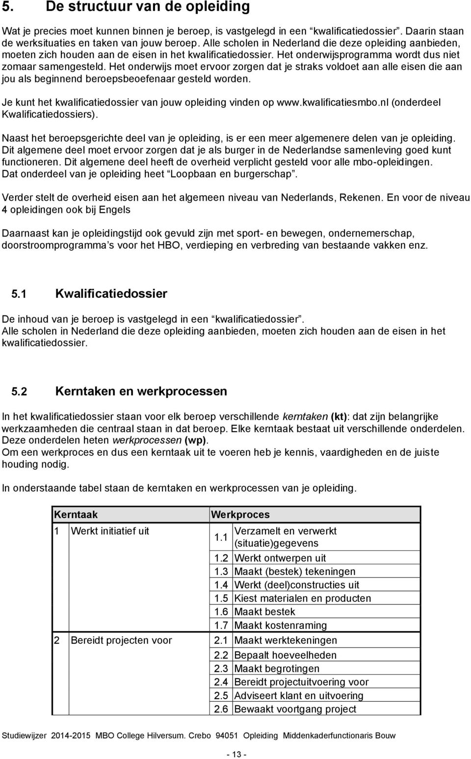 Het onderwijs moet ervoor zorgen dat je straks voldoet aan alle eisen die aan jou als beginnend beroepsbeoefenaar gesteld worden. Je kunt het kwalificatiedossier van jouw opleiding vinden op www.