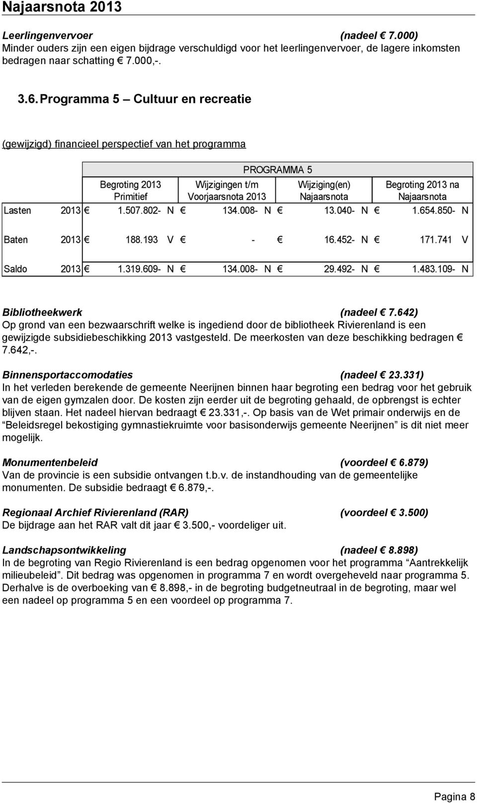 609- N 134.008- N 29.492- N 1.483.109- N Bibliotheekwerk (nadeel 7.