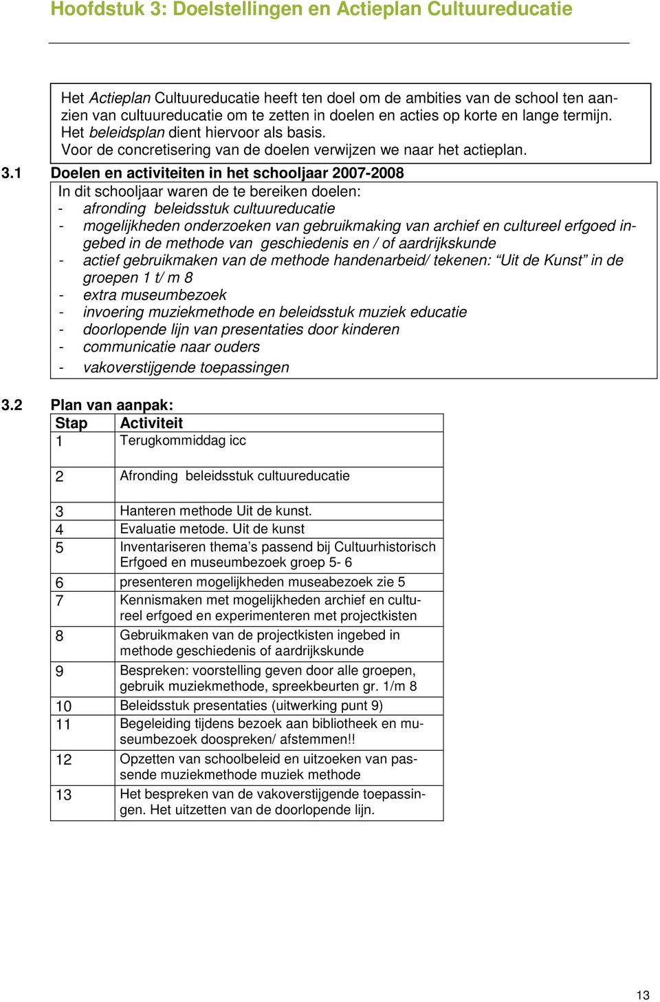 1 Doelen en activiteiten in het schooljaar 2007-2008 In dit schooljaar waren de te bereiken doelen: - afronding beleidsstuk cultuureducatie - mogelijkheden onderzoeken van gebruikmaking van archief