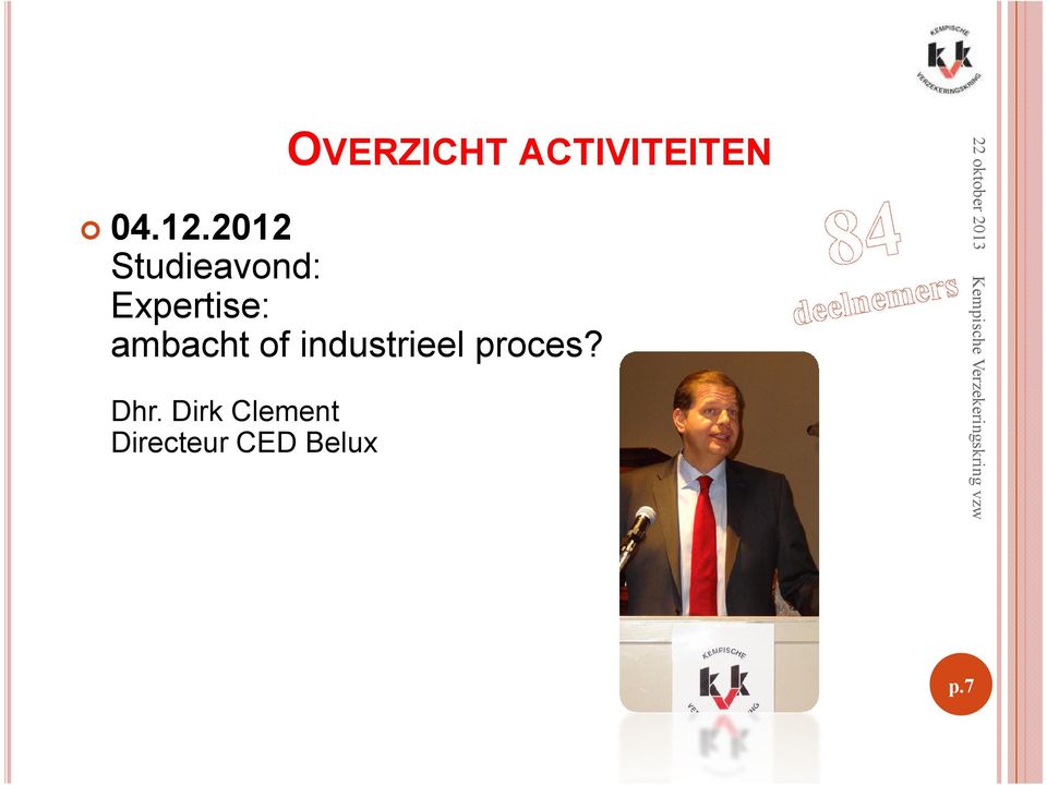 ambacht of industrieel proces?