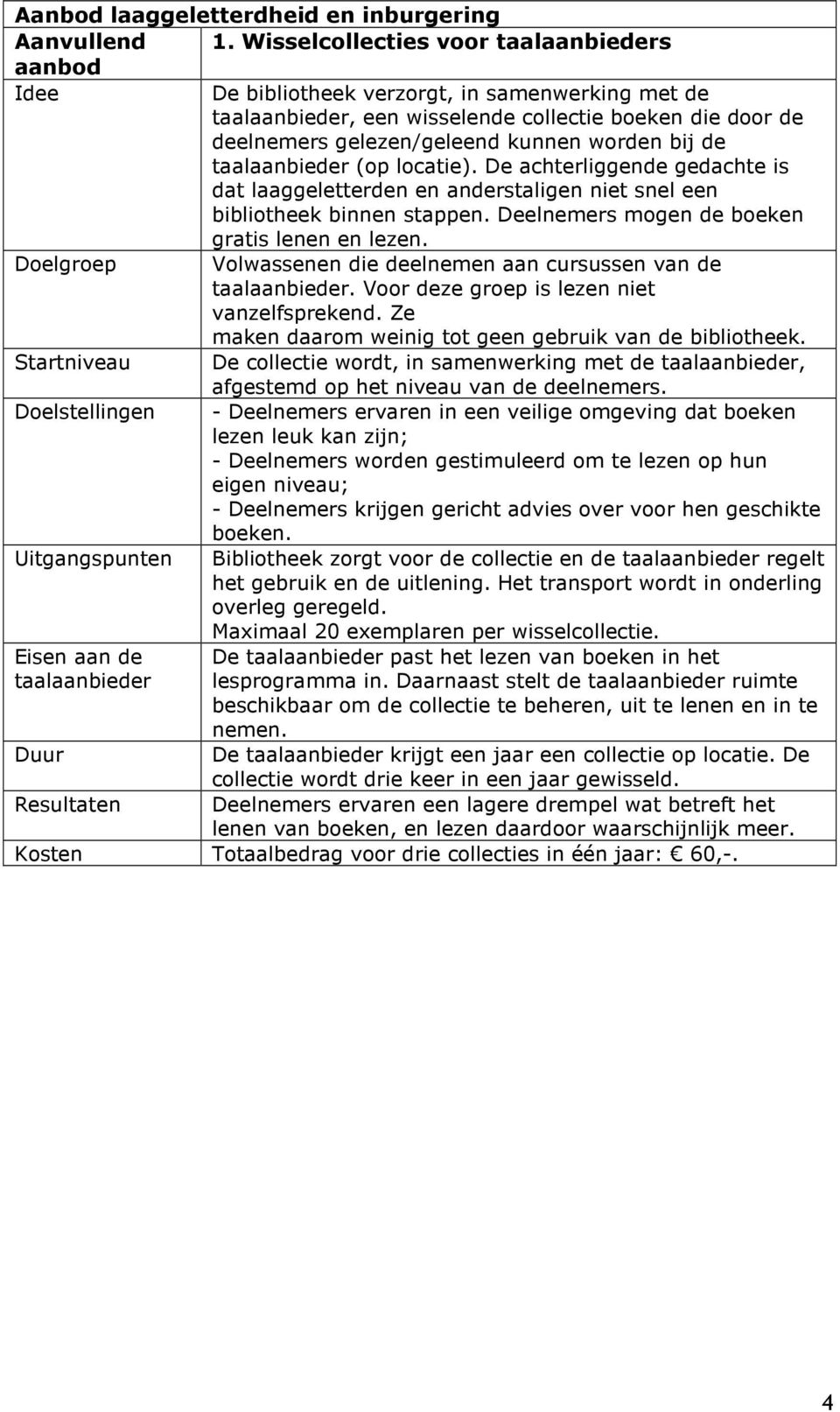 bij de taalaanbieder (op locatie). De achterliggende gedachte is dat laaggeletterden en anderstaligen niet snel een bibliotheek binnen stappen. Deelnemers mogen de boeken gratis lenen en lezen.