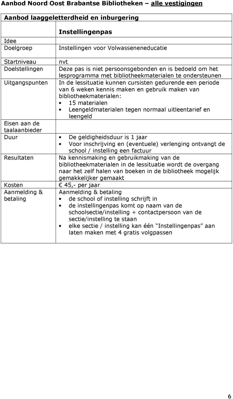 kennis maken en gebruik maken van bibliotheekmaterialen: 15 materialen Leengeldmaterialen tegen normaal uitleentarief en leengeld Eisen aan de taalaanbieder Duur De geldigheidsduur is 1 jaar Voor