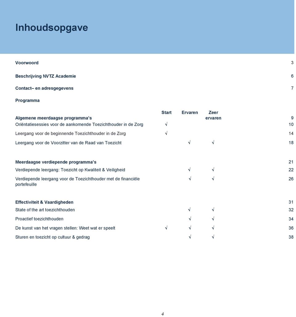 verdiepende programma s 21 Verdiepende leergang: Toezicht op Kwaliteit & Veiligheid 22 Verdiepende leergang voor de Toezichthouder met de financiële portefeuille 26