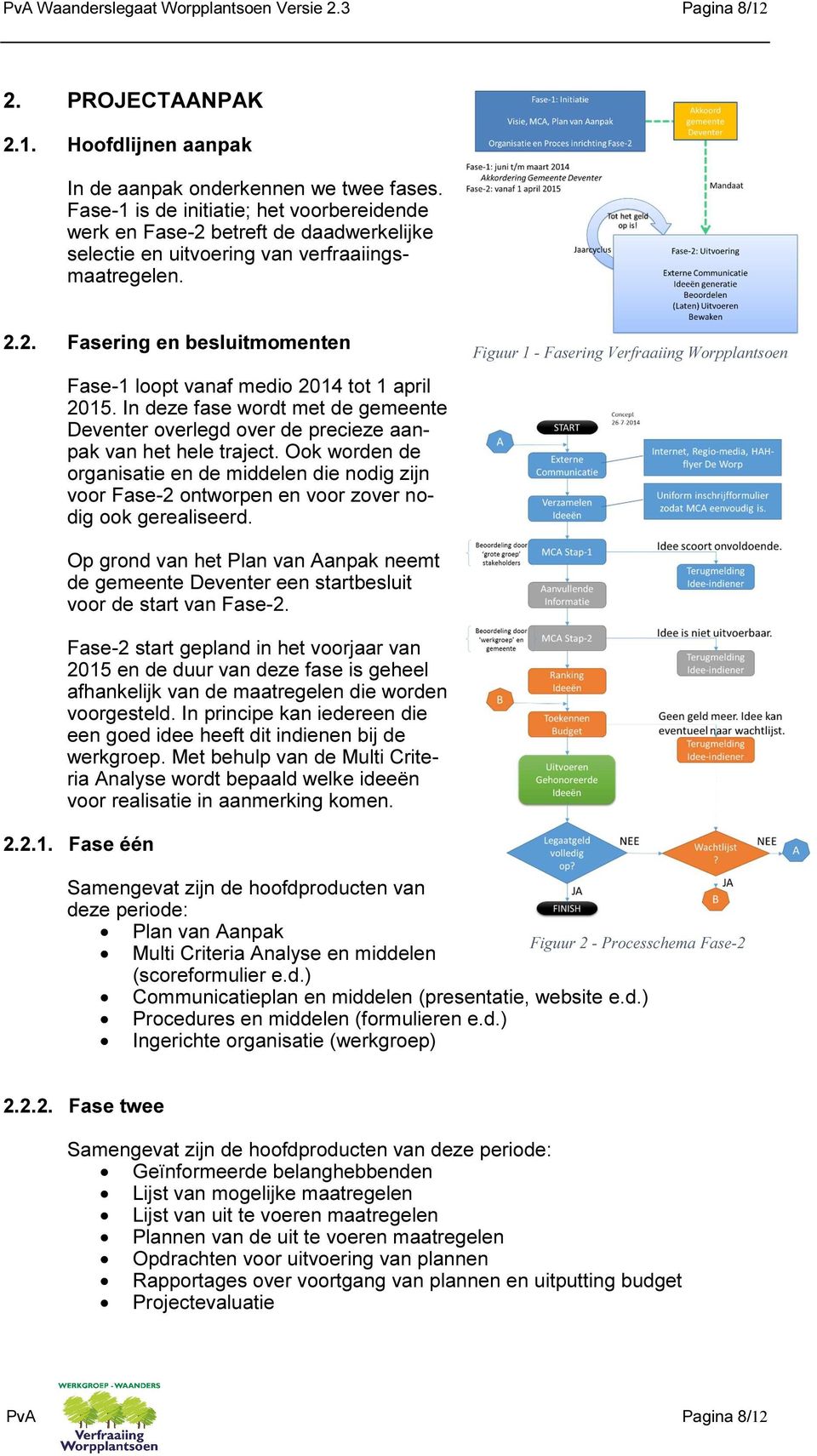 In deze fase wordt met de gemeente Deventer overlegd over de precieze aanpak van het hele traject.