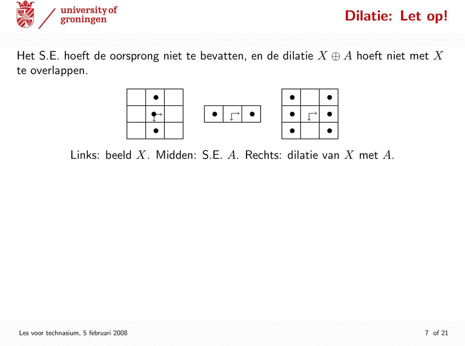 hoeft niet met X te overlappen. Links: beeld X.