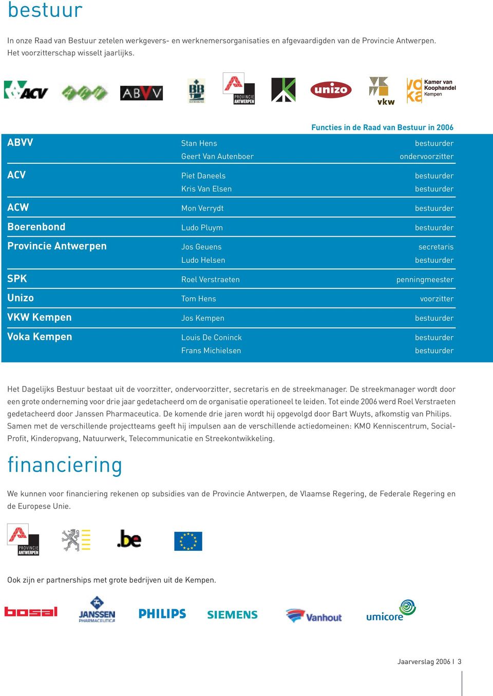 Pluym bestuurder Provincie Antwerpen Jos Geuens secretaris Ludo Helsen bestuurder SPK Roel Verstraeten penningmeester Unizo Tom Hens voorzitter VKW Kempen Jos Kempen bestuurder Voka Kempen Louis De