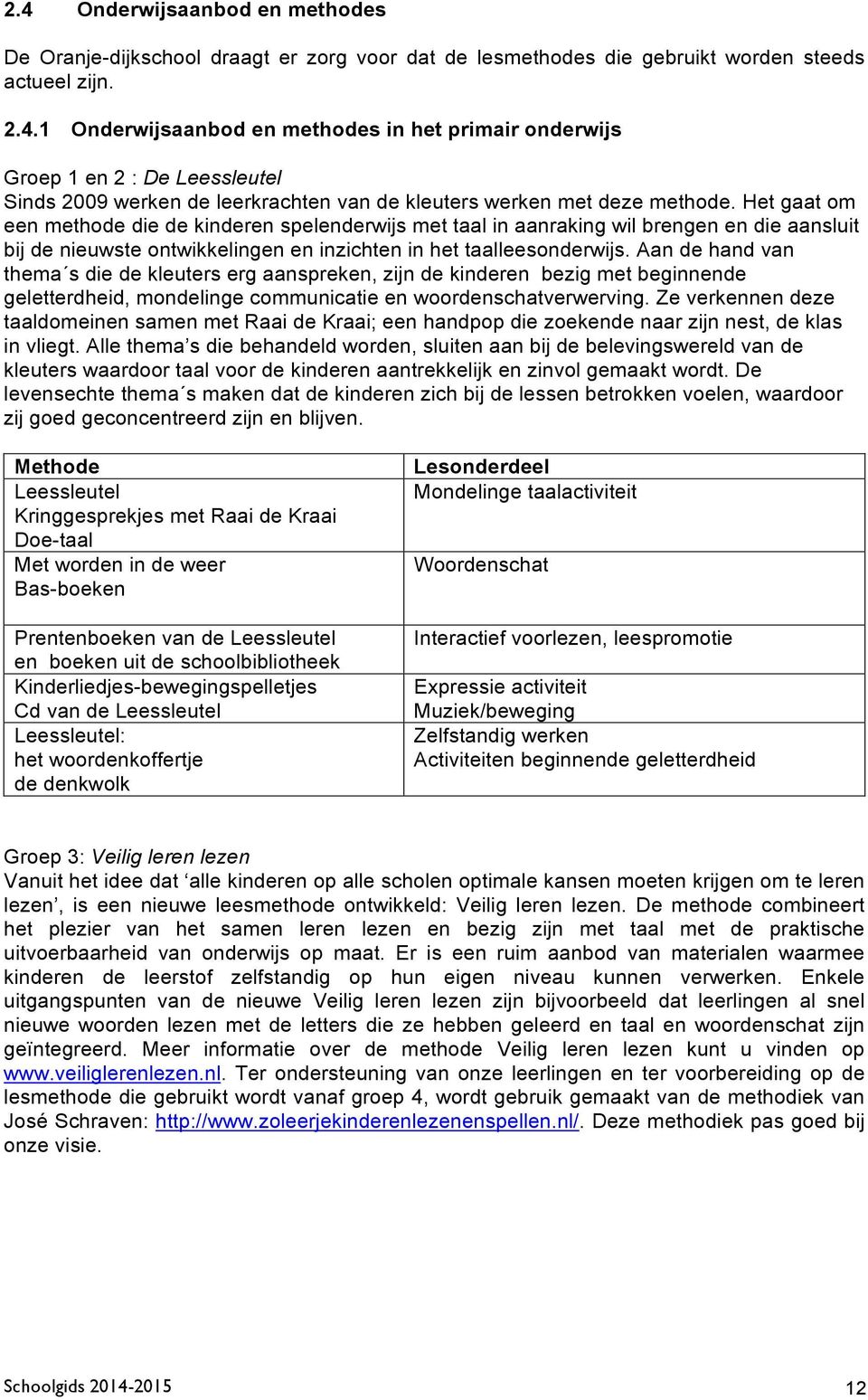 Aan de hand van thema s die de kleuters erg aanspreken, zijn de kinderen bezig met beginnende geletterdheid, mondelinge communicatie en woordenschatverwerving.