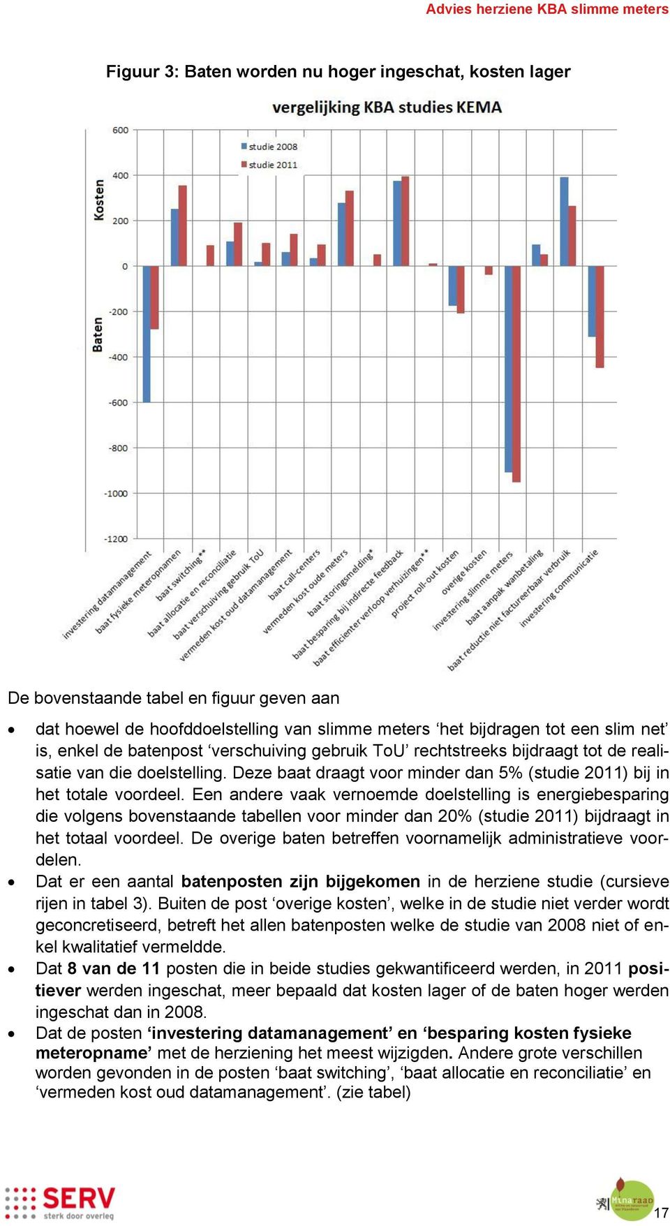 Een andere vaak vernoemde doelstelling is energiebesparing die volgens bovenstaande tabellen voor minder dan 20% (studie 2011) bijdraagt in het totaal voordeel.