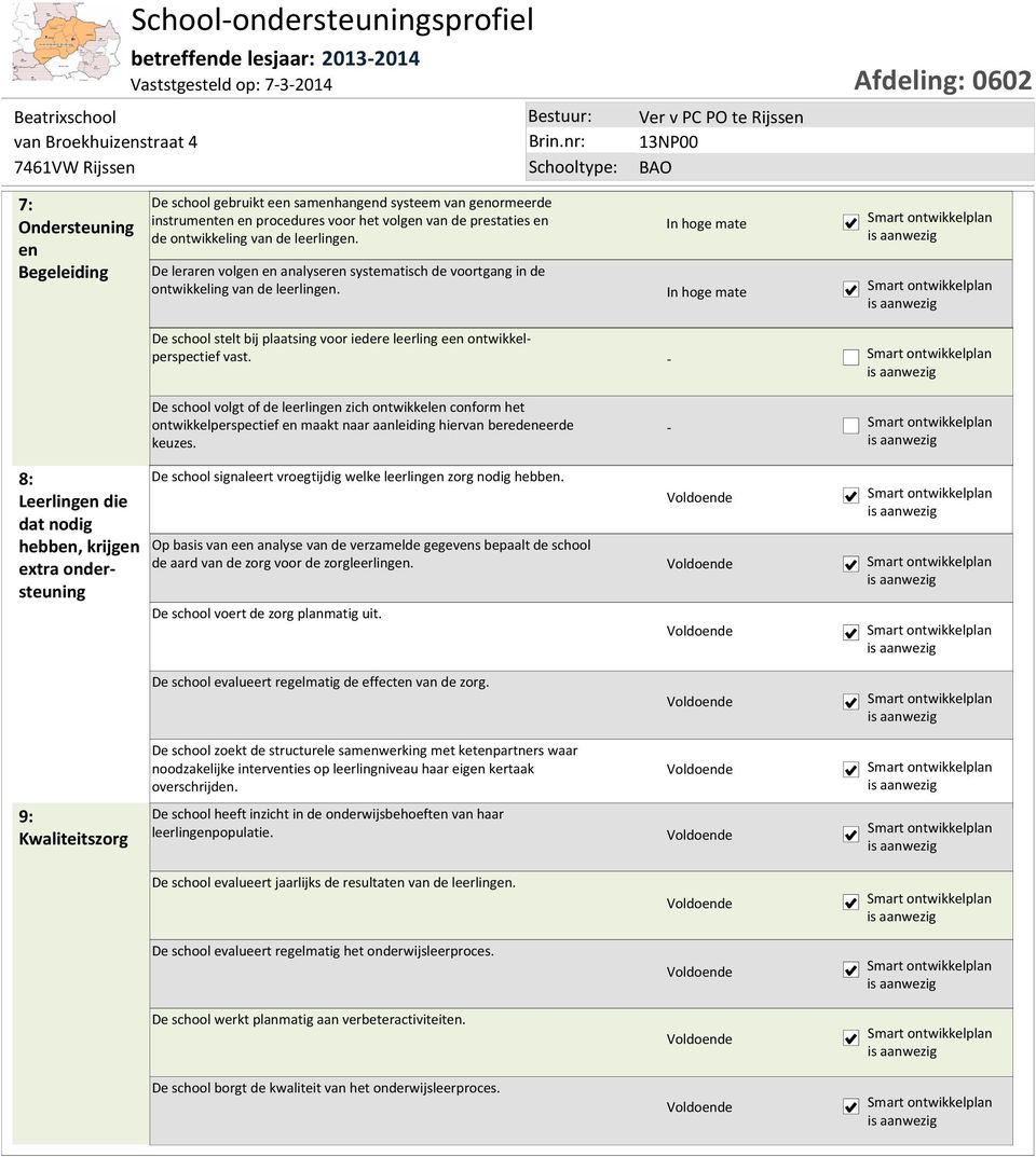 - 8: Leerlingen die dat nodig hebben, krijgen extra ondersteuning De school volgt of de leerlingen zich ontwikkelen conform het ontwikkelperspectief en maakt naar aanleiding hiervan beredeneerde