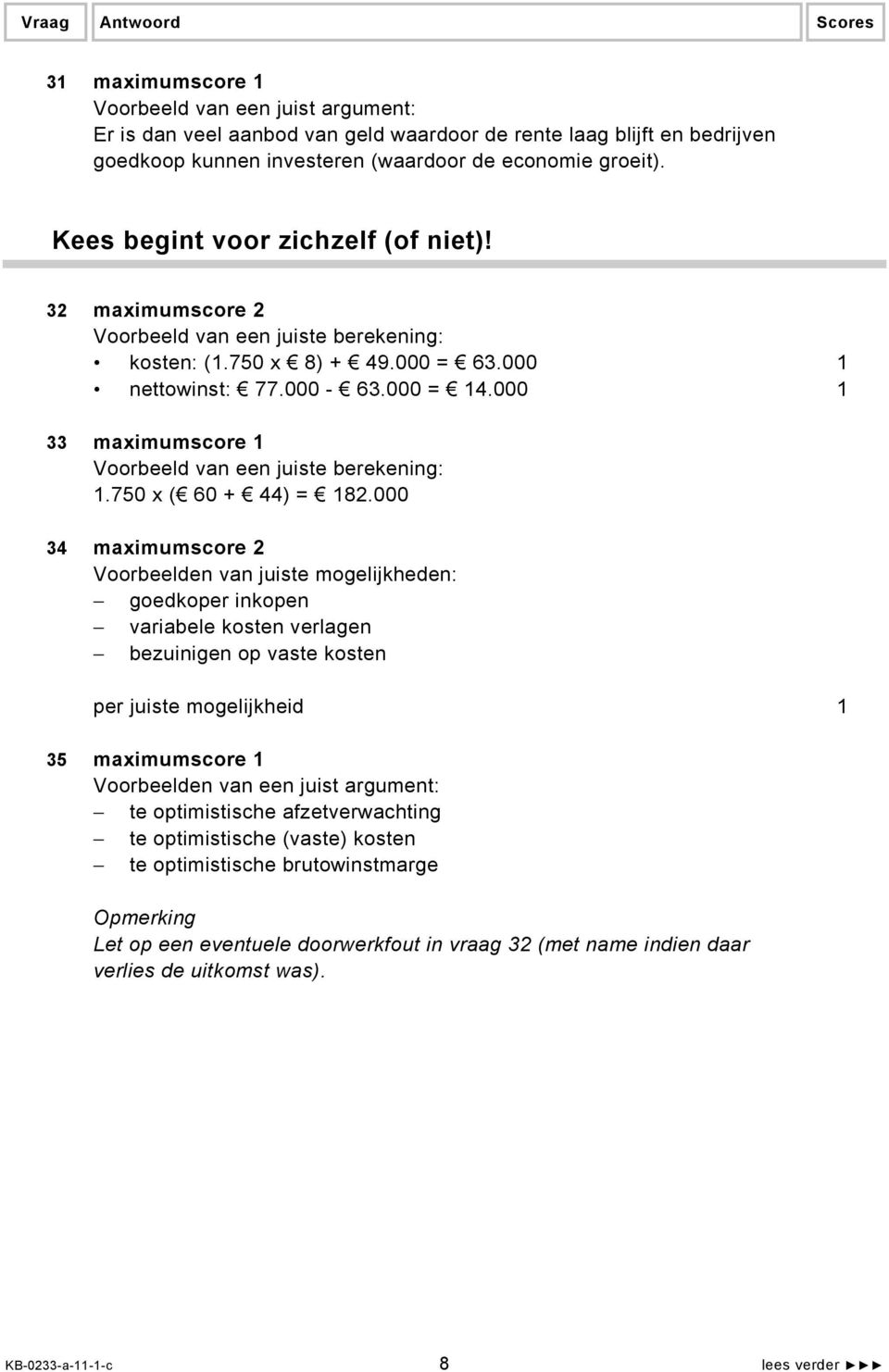 000 34 maximumscore 2 Voorbeelden van juiste mogelijkheden: goedkoper inkopen variabele kosten verlagen bezuinigen op vaste kosten per juiste mogelijkheid 1 35 maximumscore 1 Voorbeelden van een