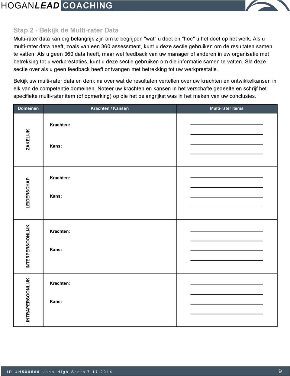 Als u geen 360 data heeft, maar wel feedback van uw manager of anderen in uw organisatie met betrekking tot u werkprestaties, kunt u deze sectie gebruiken om die informatie samen te vatten.