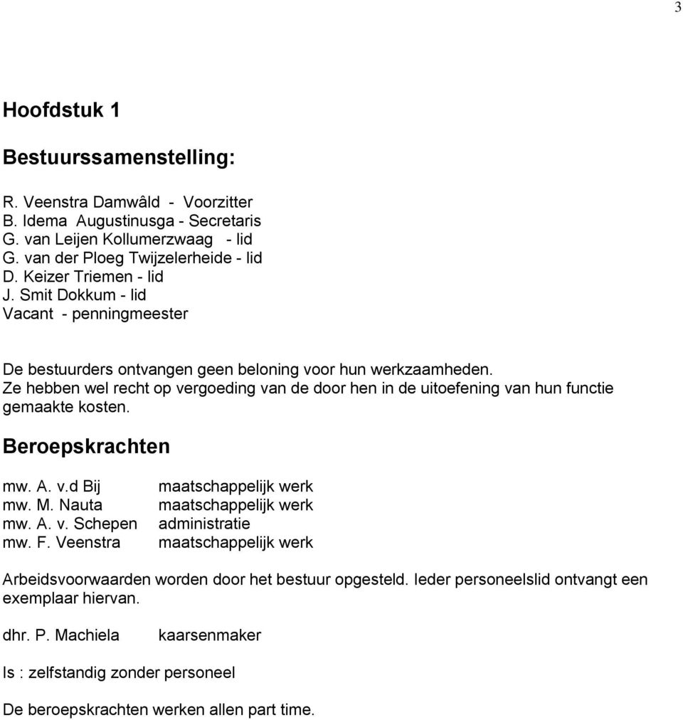 Ze hebben wel recht op vergoeding van de door hen in de uitoefening van hun functie gemaakte kosten. Beroepskrachten mw. A. v.d Bij mw. M. Nauta mw. A. v. Schepen mw. F.